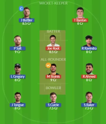 Dream11 SL Team