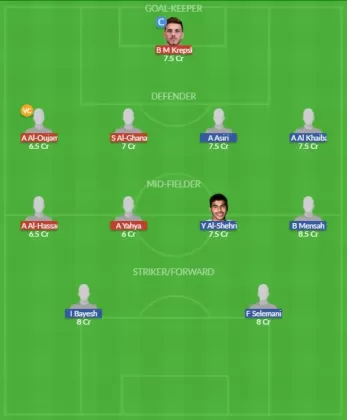 Dream11 SL Team