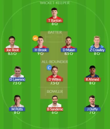 Dream11 SL Team