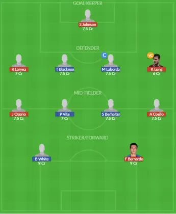Dream11 SL Team