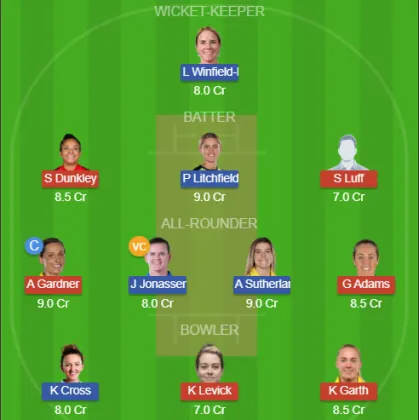Dream11 SL Team