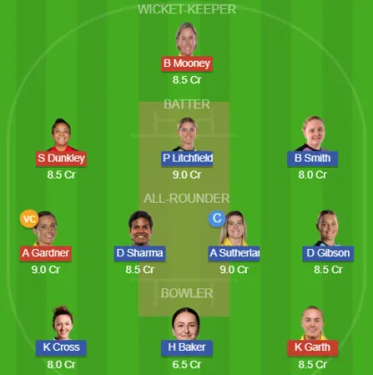 Dream11 SL Team