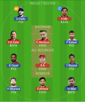 Dream11 SL Team