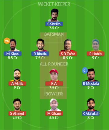 Dream11 SL Team