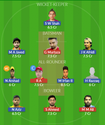 Dream11 SL Team