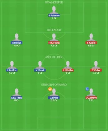 Dream11 SL Team