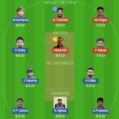Dream11 SL Team