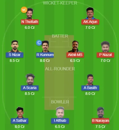Dream11 SL Team