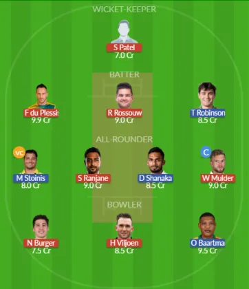 Dream11 SL Team