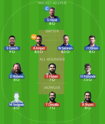 Dream11 SL Team