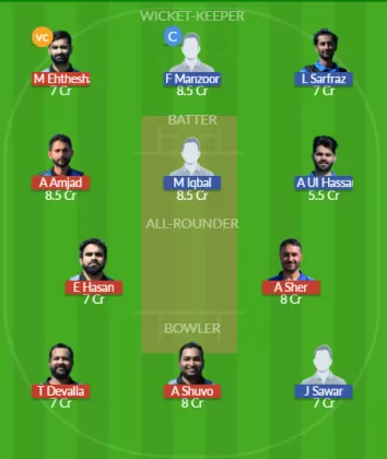 Dream11 SL Team