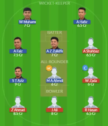 Dream11 SL Team