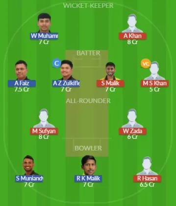 Dream11 SL Team