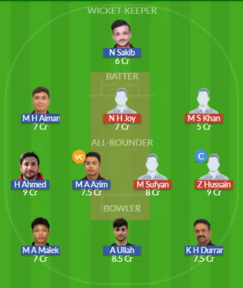 Dream11 SL Team