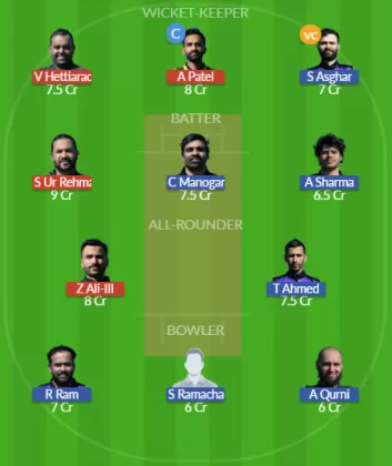 Dream11 SL Team