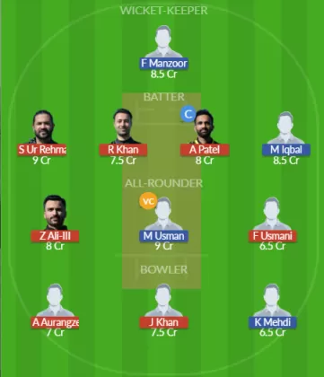 Dream11 SL Team