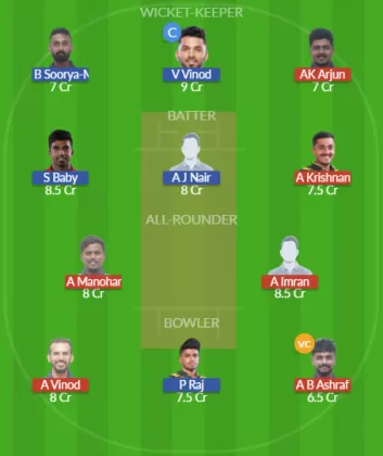 Dream11 SL Team