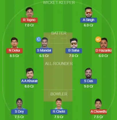 Dream11 SL Team