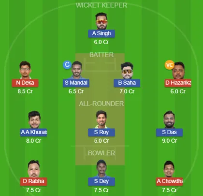 Dream11 SL Team