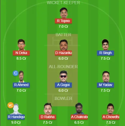 Dream11 SL Team
