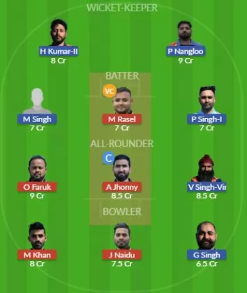 Dream11 SL Team