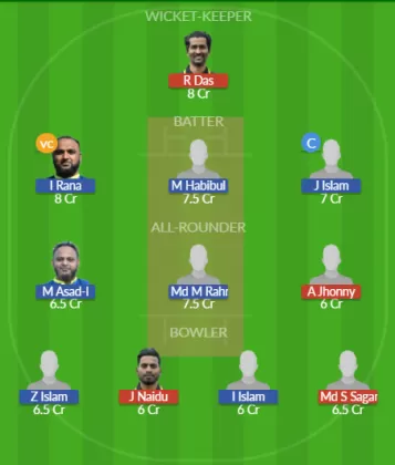 Dream11 SL Team