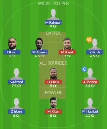 Dream11 SL Team