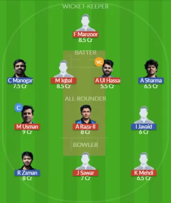 Dream11 SL Team