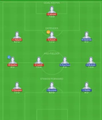 Dream11 SL Team