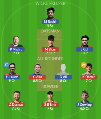 Dream11 SL Team