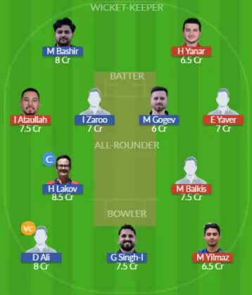 Dream11 SL Team