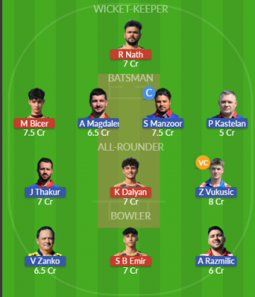 Dream11 SL Team