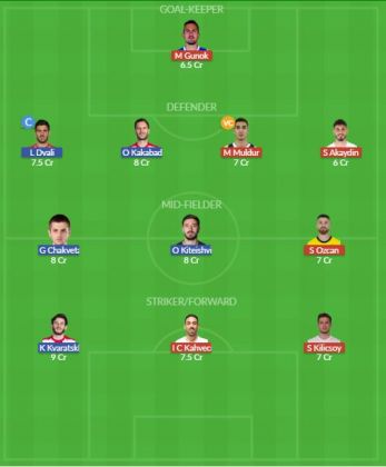 Dream11 SL Team