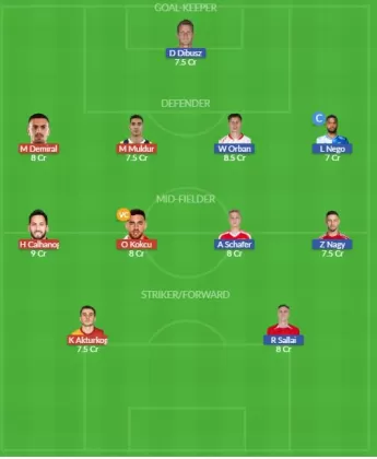 Dream11 SL Team