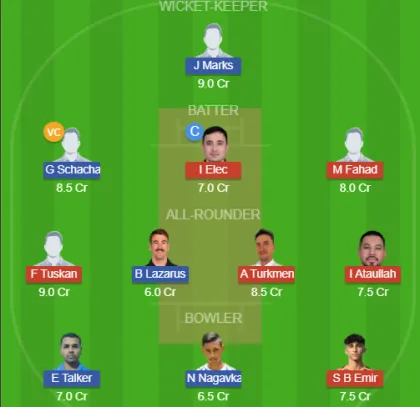 Dream11 SL Team