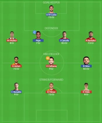 Dream11 SL Team