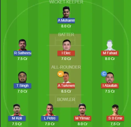 Dream11 SL Team
