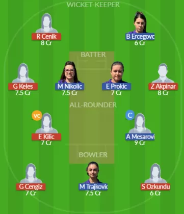 Dream11 SL Team