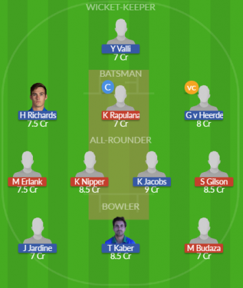 Dream11 SL Team