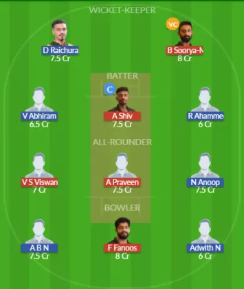 Dream11 SL Team