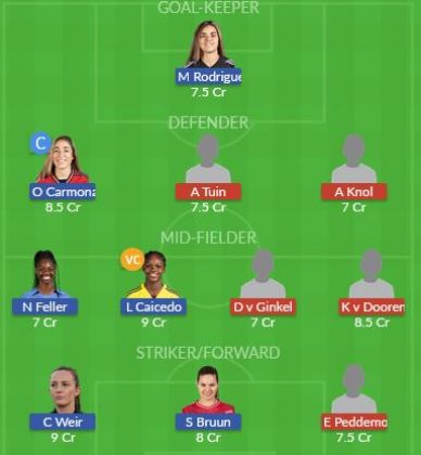 Dream11 SL Team