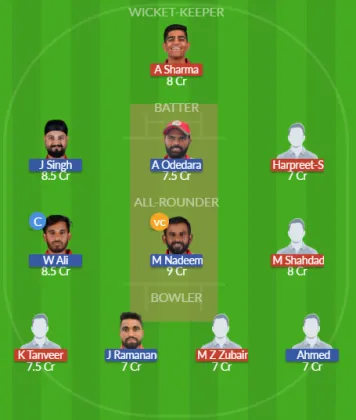 Dream11 SL Team