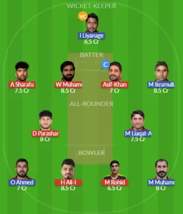 Dream11 SL Team