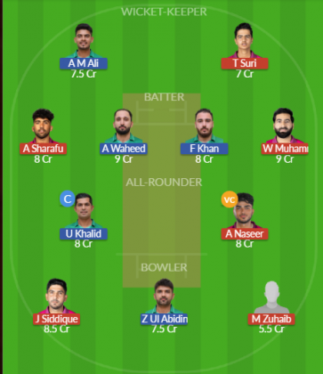 Dream11 SL Team