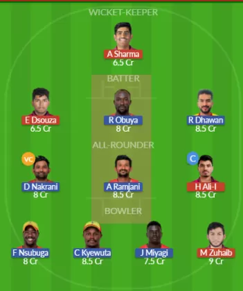 Dream11 SL Team