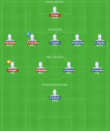Dream11 SL Team