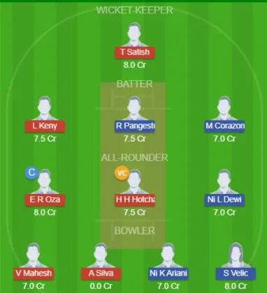 Dream11 SL Team
