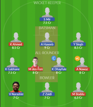 Dream11 SL Team