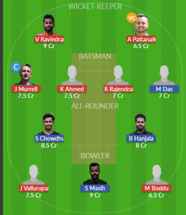 Dream11 SL Team