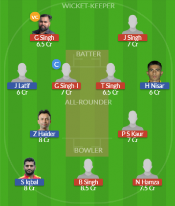 Dream11 SL Team